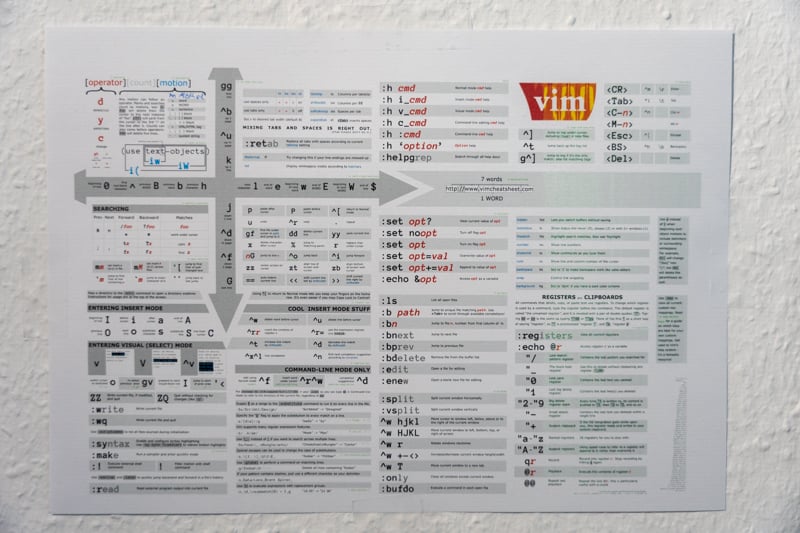 Ein Cheat-Sheet für vim Befehle