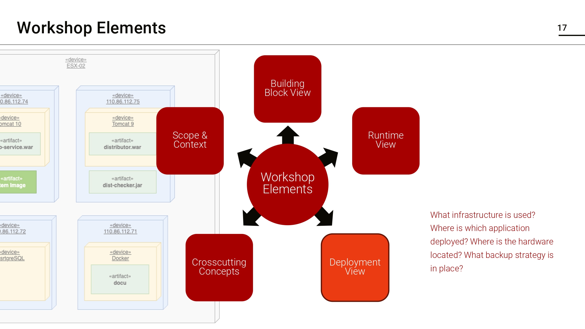 Handout slide